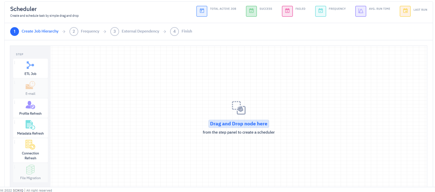 SCIKIQ incremental delta job configuration, creating delta jobs using business date as change-data-capture and scheduling them with the SCIKIQ scheduler.