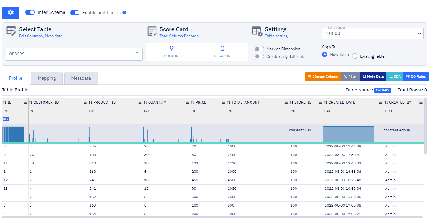 SCIKIQ historic load screen: selecting an ORDERS table with column profiling, data-quality rules, metadata and a daily delta job toggle, copying to a new table in batches.