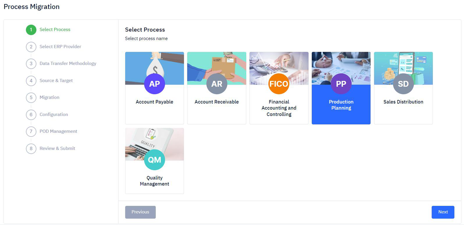 SCIKIQ process migration screen: selecting a business process such as Accounts Payable, Accounts Receivable, Financial Accounting and Controlling, Production Planning, Sales Distribution or Quality Management.