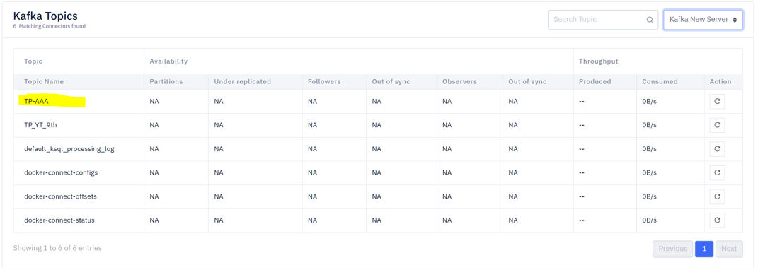 SCIKIQ real-time capture: a list of Kafka topics with partitions, replication, throughput and consumption for SAP change events.